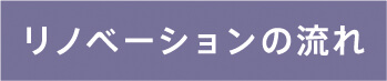 リノベーションの流れ